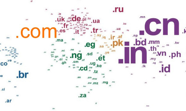 什么是域名呢？網(wǎng)址和域名到底有什么區(qū)別？